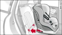 Audi a1 2025 isofix points