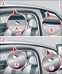 1) A3, 2) A3 Sportback a A3 Limousine (bez podélného střešního nosiče): upevňovací body pro střešní nosič zavazadel