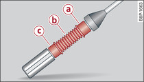 Example 1: Markings on oil dipstick