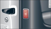 Side trim in open driver's door: Button for interior monitor/tow-away protection