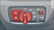 Dashboard: Light switch with headlight range control