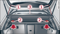 Open boot lid with luggage compartment cover