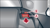 Backrest release lever (example of left side)