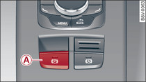 Centre console: Parking brake