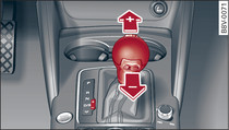 Centre console: Manual gear selection using selector lever