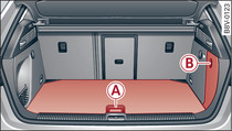 Luggage compartment (example): Stowing the tools, tyre repair kit and jack*