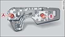 Position of the bulbs on the bulb carrier. Example: Inner left rear light