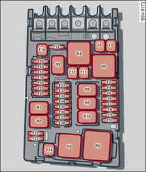 Engine compartment: Fuse layout