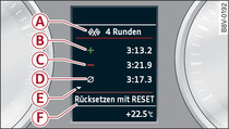 Instrument cluster: Evaluating lap times