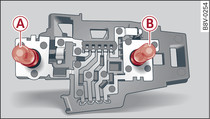 Position of the bulbs on the bulb carrier. Example: Inner left rear light