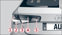 Halogen system, rear light: Bulbs in side panel and boot lid