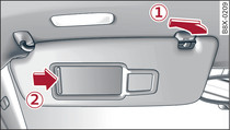 Left side: Sun visor