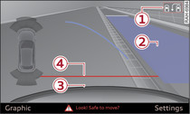 MMI: Blue area marking aligned in parking space