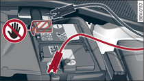 Compartimento del motor: Conexiones para cargador y cable de ayuda de arranque