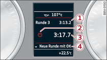 Cuadro de instrumentos: Laptimer