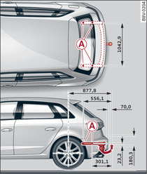 A3 Sportback: Vista de planta y lateral de la posición de los puntos de fijación