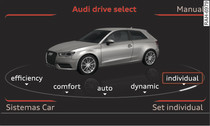 MMI: drive select