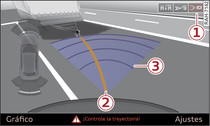 Infotainment: Modo detrás