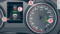 Combiné d'instruments : adaptive cruise control