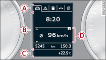 Combiné d'instruments : système d'information du conducteur (exemple)