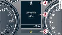 Combiné d'instruments : schéma d'affichage sur les véhicules dotés d'un écran monochrome (exemple)