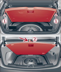 Coffre à bagages : plancher de chargement relevé (figure supérieure A3 et A3 Sportback, figure inférieure A3 Berline)