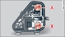 Emplacement des ampoules sur le support d'ampoules. Exemple : feu arrière gauche