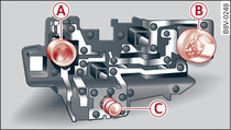 Emplacement des ampoules sur le support d'ampoules. Exemple : feu arrière intérieur gauche