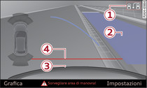 MMI: piano di riferimento blu o azzurro orientato in base al parcheggio prescelto