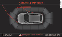 MMI: rappresentazione grafica della distanza