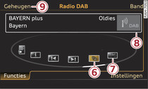 Functies DAB-ontvangstbereik