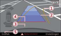 MMI: Parkeerruimte inschatten