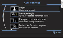 Serviços Audi connect