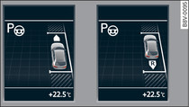 Painel de instrumentos: várias manobras num lugar de estacionamento