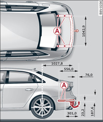 A3 Limousine: posição dos pontos de fixação; perspetiva por cima e perspetiva lateral