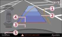 MMI: orientar para lugar de estacionamento