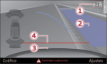 MMI: superfície azul orientada para o lugar de estacionamento pretendido