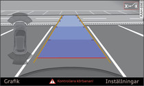 MMI: inpassning av bilen