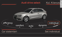 MMI: Drive select