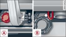 Bereich hinterer Stoßfänger: Anhängersteckdose -A-, Öse für Abreißseil -B-