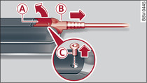 Bedieneinheit: Kabel lösen