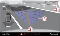 Infotainment: Modo detrás