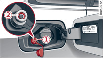 Volet de réservoir ouvert : ajutage de remplissage de gaz -1-, bague-joint de l'ajutage de remplissage de gaz -2-