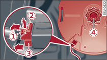 Cuvelage de la roue de secours : caisson de basses