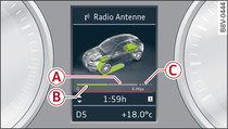 Combiné d'instruments : affichage de la puissance électrique disponible