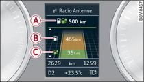 Exemple d'affichage au combiné d'instruments : indicateur d'autonomie