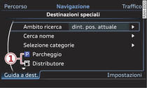 Immissione di una destinazione speciale