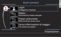 Login in myAudi