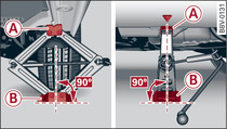 Longherone sottoporta: applicazione del cric