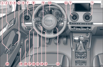 Cockpit: lato sinistro